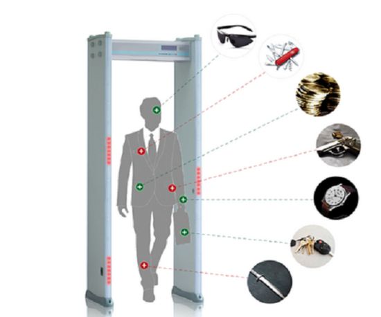 金屬安檢門檢測報(bào)警原理
