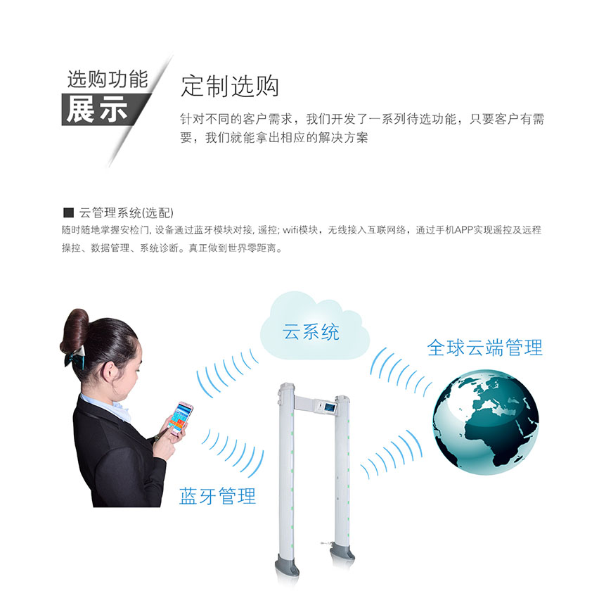 600t通過式金屬探測門